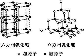 六方氮化硼润滑性为什么那么好