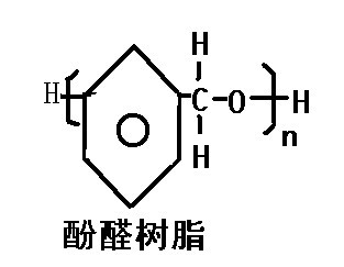 PVB树脂之环氧酚醛树脂是什么