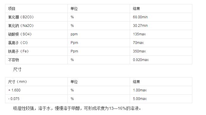 无水硼砂物理性质