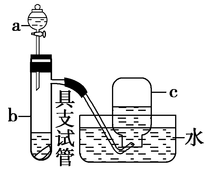 氮的化合物合成应用