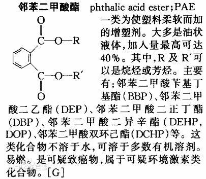 邻苯二甲酸酯超标怎么办