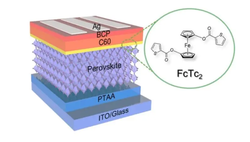 二茂铁燃料电池应用