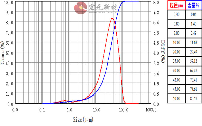 未标题-1